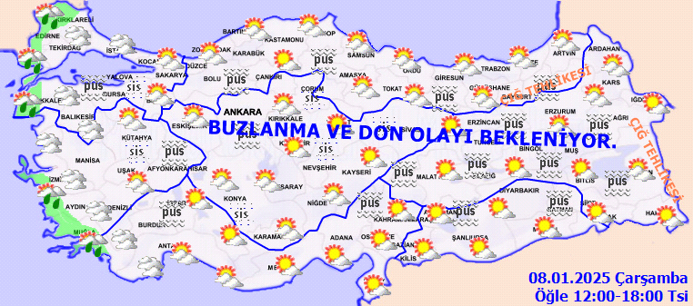 Marmara Hava Durumu