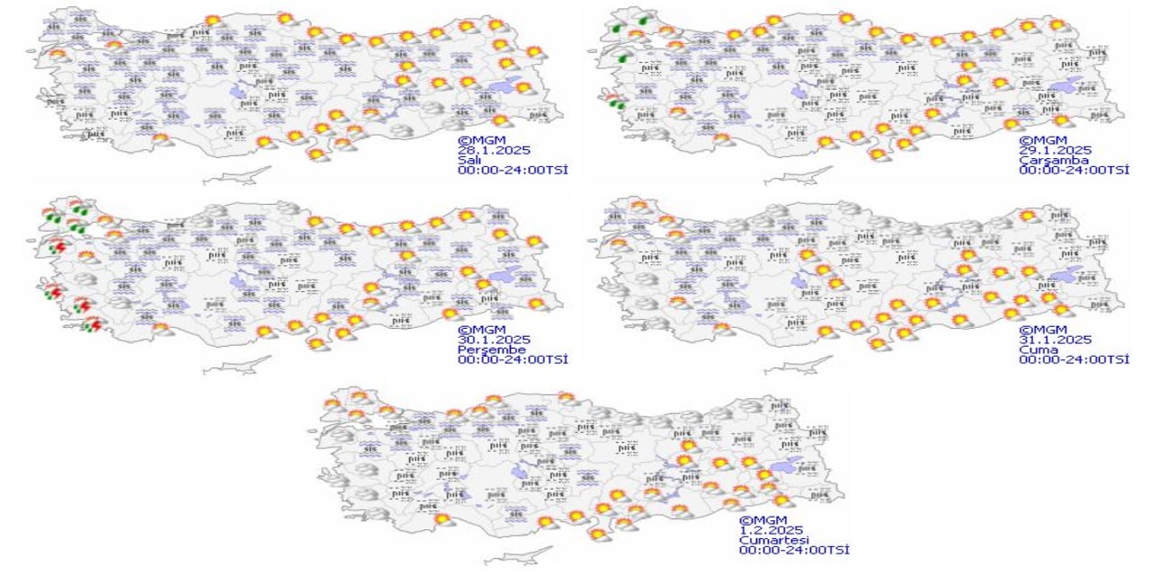 Hava Durumu Haritası